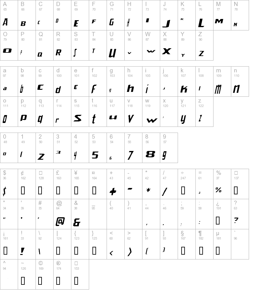 Venereal Strobe Effect Italic Regular truetype font